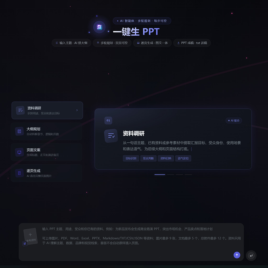 电商一站式解决方案示例